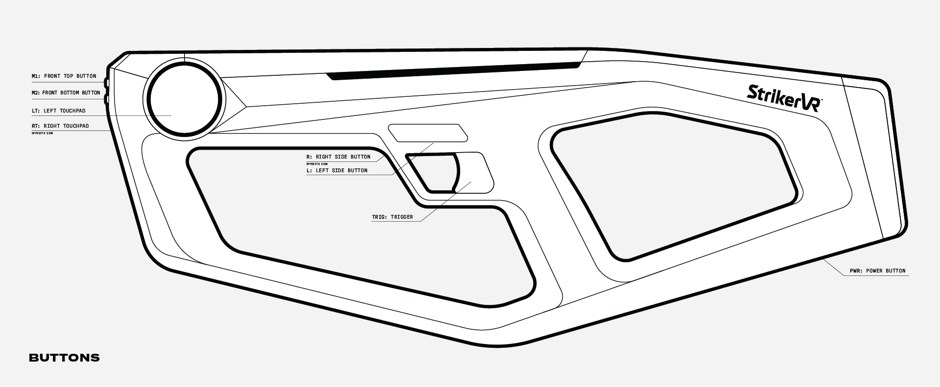 Mavrik-Pro button overview.